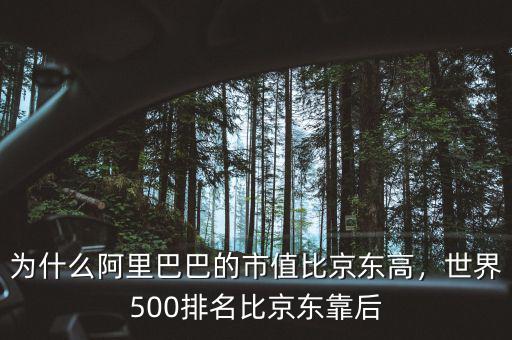 為什么阿里巴巴的市值比京東高，世界500排名比京東靠后