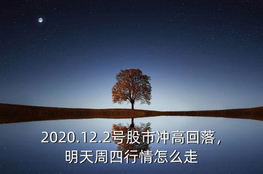 2020.12.2號(hào)股市沖高回落，明天周四行情怎么走