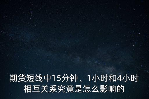 15分鐘144周期均線怎么看,想以15分鐘周期做期貨