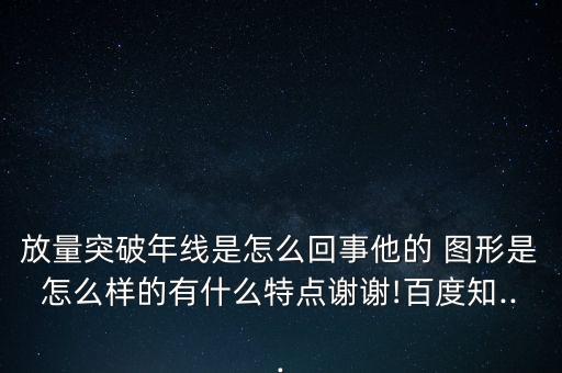 放量突破年線是怎么回事他的 圖形是怎么樣的有什么特點謝謝!百度知...