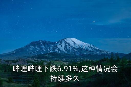 嗶哩嗶哩下跌6.91%,這種情況會持續(xù)多久