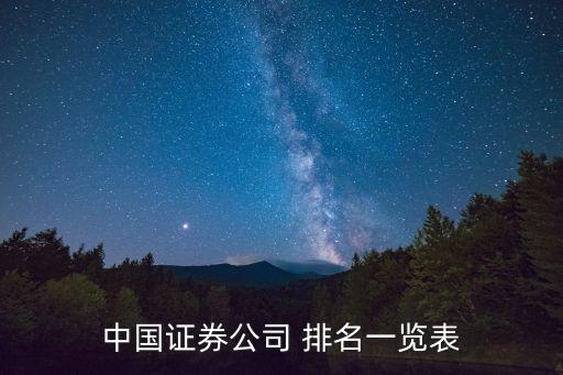 中國證券公司 排名一覽表