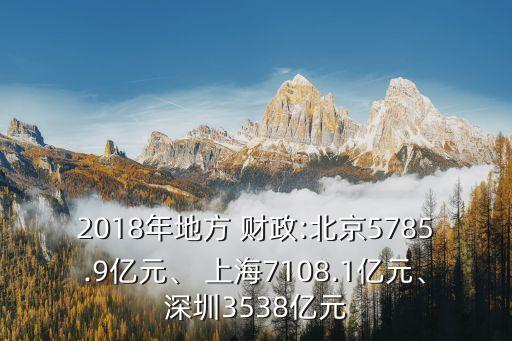 2018年地方 財(cái)政:北京5785.9億元、 上海7108.1億元、深圳3538億元